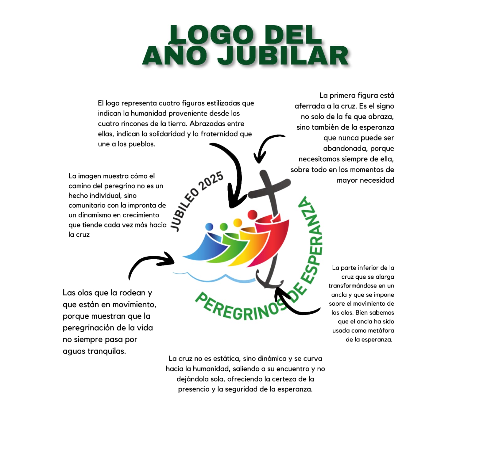 exp-logojubileo